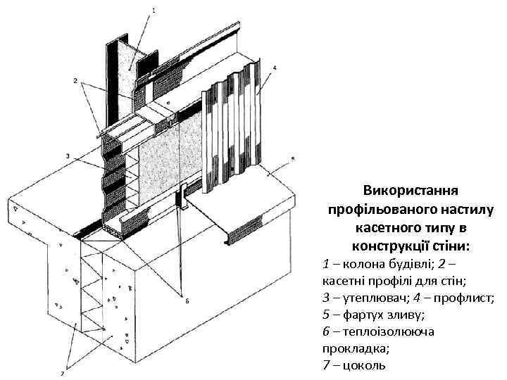 Монтаж ограждающих конструкций стен