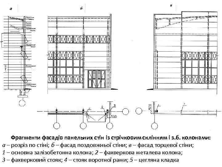 Фрагменти фасадів панельних стін із стрічковим склінням і з. б. колонами: а – розріз
