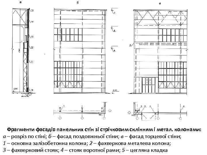 Фрагменти фасадів панельних стін зі стрічковим склінням і метал. колонами: а – розріз по