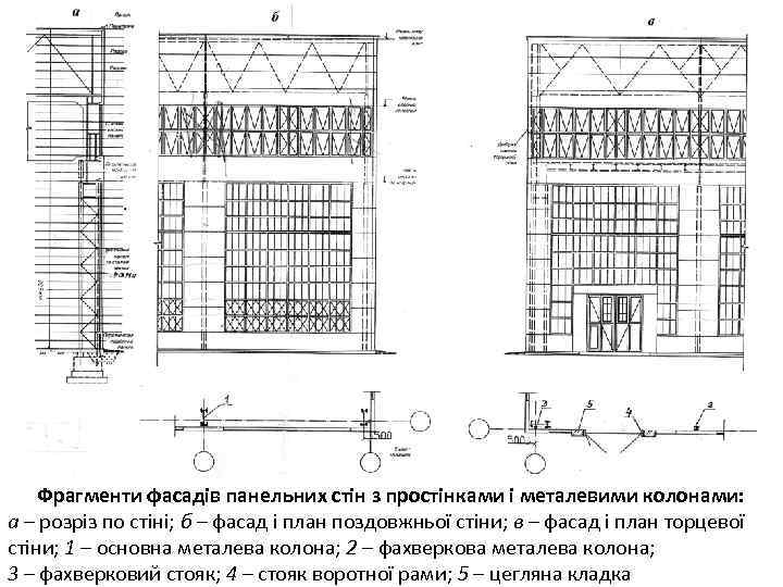 Фрагменти фасадів панельних стін з простінками і металевими колонами: а – розріз по стіні;