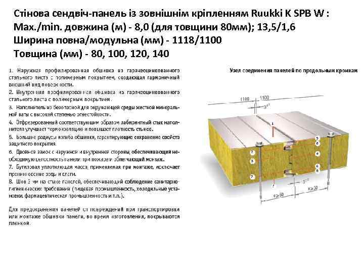 Стінова сендвіч-панель із зовнішнім кріпленням Ruukki K SPB W : Max. /min. довжина (м)