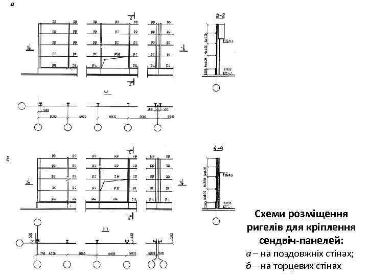 Схеми розміщення ригелів для кріплення сендвіч-панелей: а – на поздовжніх стінах; б – на
