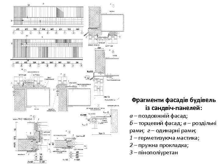 Фрагменти фасадів будівель із сандвіч-панелей: а – поздовжній фасад; б – торцевий фасад; в