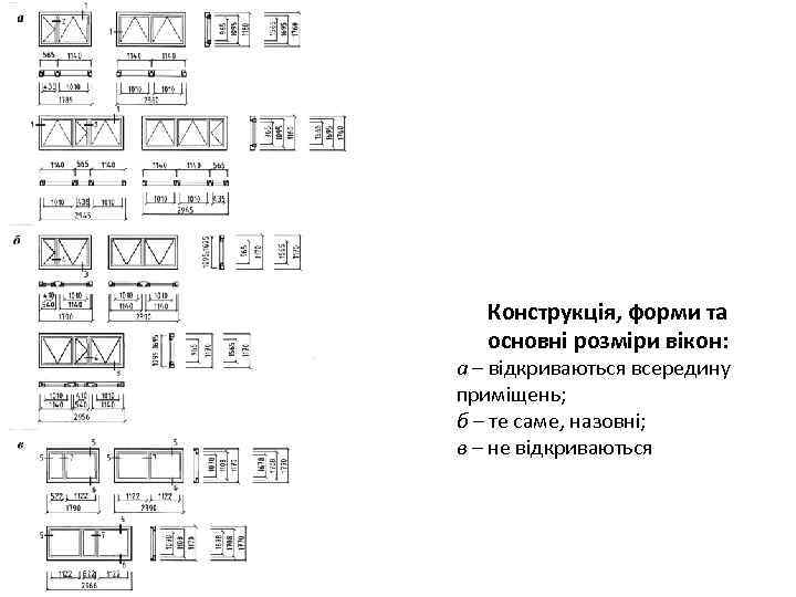 Конструкція, форми та основні розміри вікон: а – відкриваються всередину приміщень; б – те