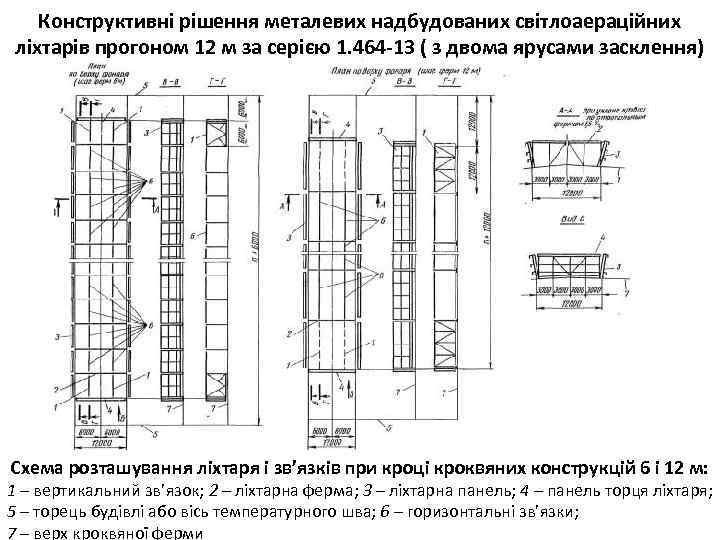 Конструктивні рішення металевих надбудованих світлоаераційних ліхтарів прогоном 12 м за серією 1. 464 -13