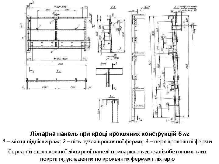Ліхтарна панель при кроці кроквяних конструкцій 6 м: 1 – місця підвіски рам; 2