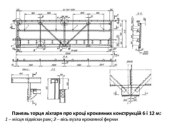 Панель торця ліхтаря про кроці кроквяних конструкцій 6 і 12 м: 1 – місця