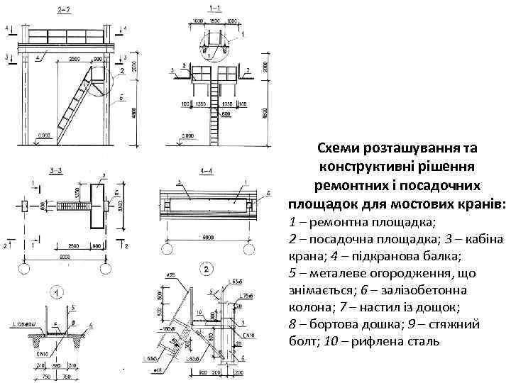 Схеми розташування та конструктивні рішення ремонтних і посадочних площадок для мостових кранів: 1 –