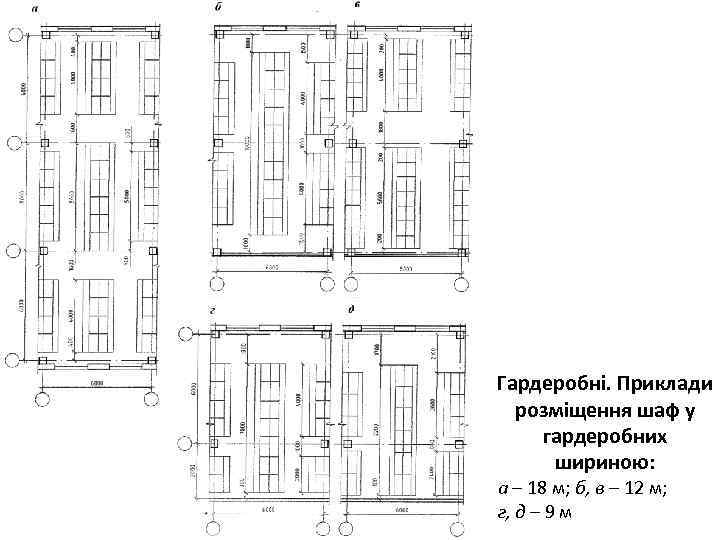 Гардеробні. Приклади розміщення шаф у гардеробних шириною: а – 18 м; б, в –