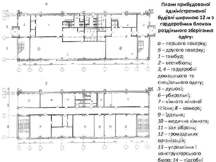 Плани прибудованої адміністративної будівлі шириною 12 м з гардеробним блоком роздільного зберігання одягу: а