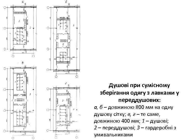 Душові при сумісному зберігання одягу з лавками у переддушових: а, б – довжиною 800