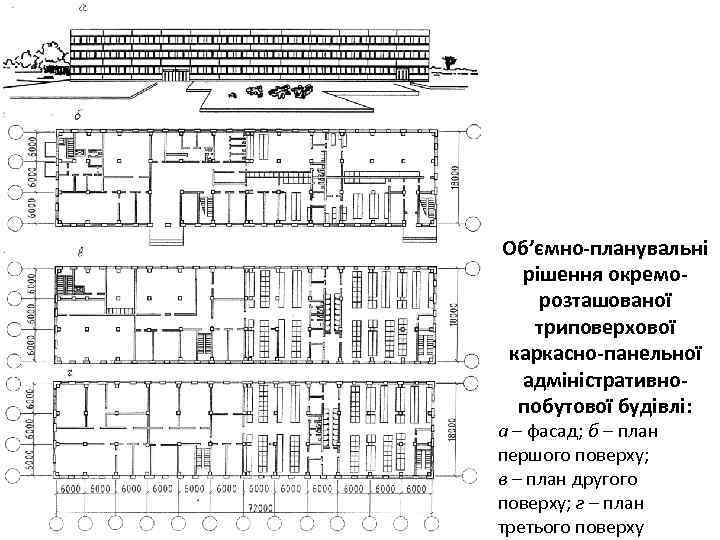 Об’ємно-планувальні рішення окреморозташованої триповерхової каркасно-панельної адміністративнопобутової будівлі: а – фасад; б – план першого
