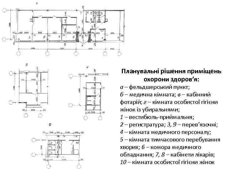 Планувальні рішення приміщень охорони здоров’я: а – фельдшерський пункт; б – медична кімната; в