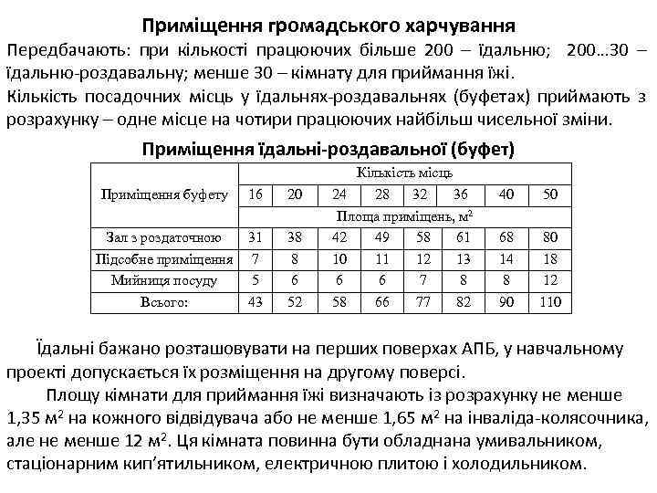 Приміщення громадського харчування Передбачають: при кількості працюючих більше 200 – їдальню; 200… 30 –