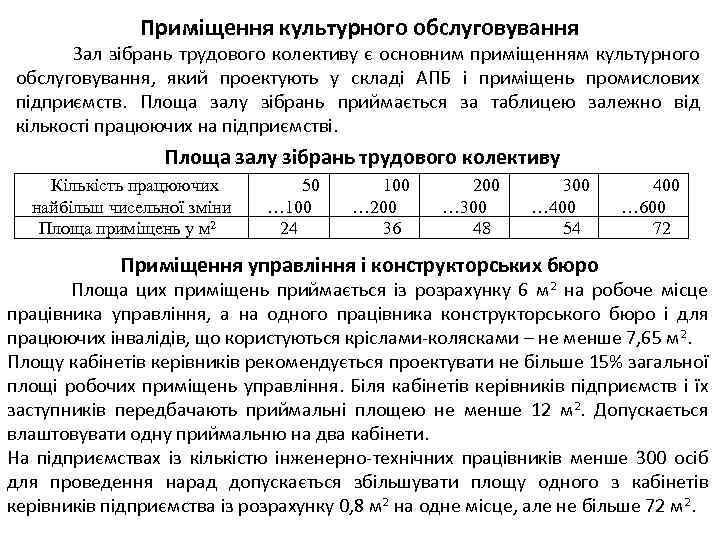 Приміщення культурного обслуговування Зал зібрань трудового колективу є основним приміщенням культурного обслуговування, який проектують