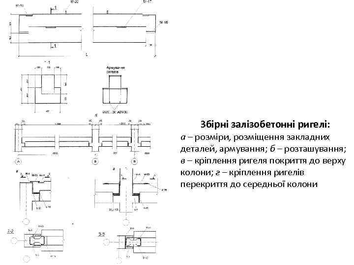 Збірні залізобетонні ригелі: а – розміри, розміщення закладних деталей, армування; б – розташування; в