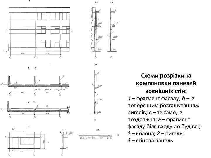 Схеми розрізки та компоновки панелей зовнішніх стін: а – фрагмент фасаду; б – із