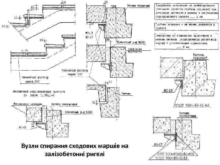 Вузли спирання сходових маршів на залізобетонні ригелі 