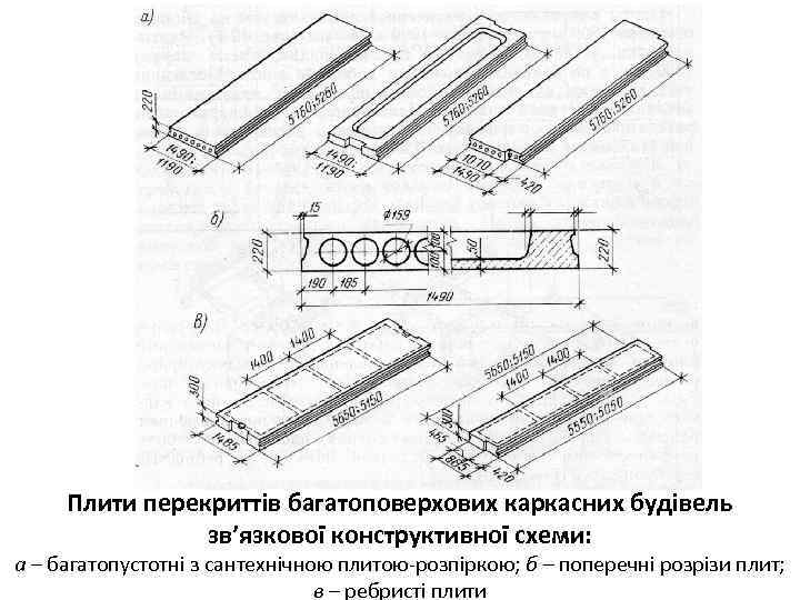 Плити перекриттів багатоповерхових каркасних будівель зв’язкової конструктивної схеми: а – багатопустотні з сантехнічною плитою-розпіркою;