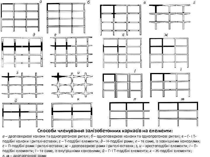 а д з й б е в є г ж и і ї к