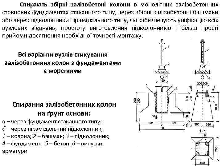 Спирають збірні залізобетоні колони в монолітних залізобетонних стовпових фундаментах стаканного типу, через збірні залізобетонні