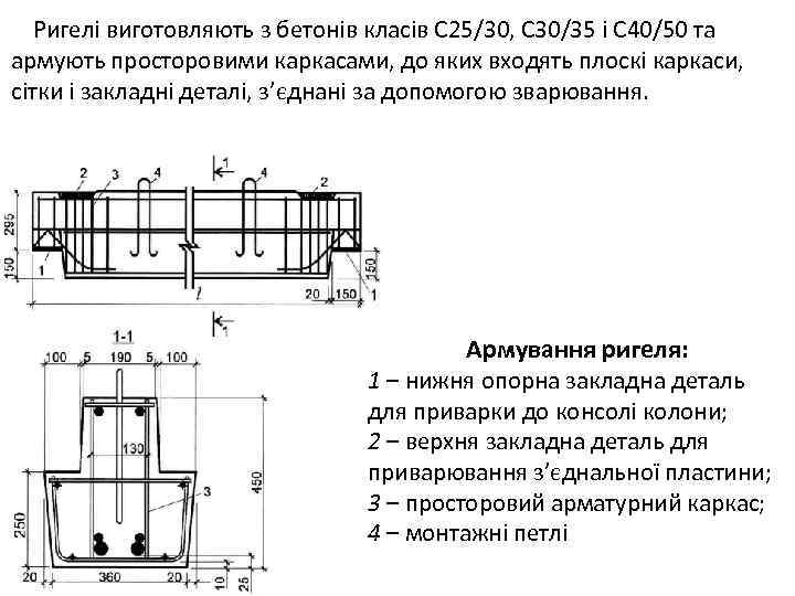 Ригелі виготовляють з бетонів класів С 25/30, С 30/35 і С 40/50 та армують