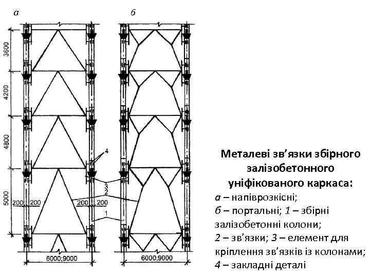 а б Металеві зв’язки збірного залізобетонного уніфікованого каркаса: а – напіврозкісні; б – портальні;