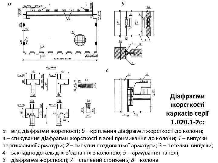 а б в Діафрагми жорсткості каркасів серії 1. 020. 1 -2 с: а –