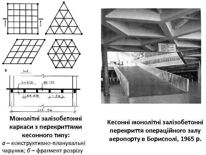Монолітні залізобетонні каркаси з перекриттями кесонного типу: а – конструктивно-планувальні чарунки; б – фрагмент