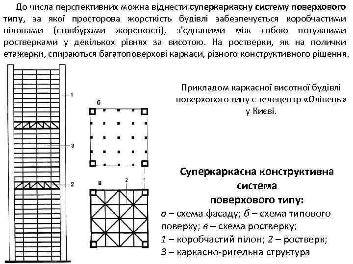 До числа перспективних можна віднести суперкаркасну систему поверхового типу, за якої просторова жорсткість будівлі