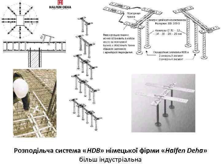 Розподільча система «HDB» німецької фірми «Halfen Deha» більш індустріальна 