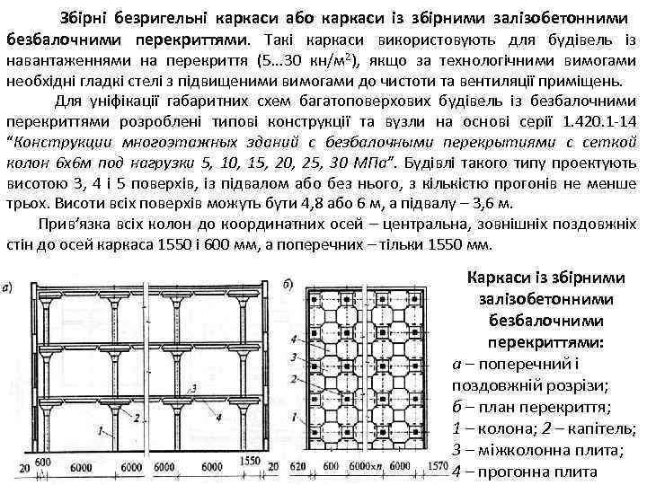 Збірні безригельні каркаси або каркаси із збірними залізобетонними безбалочними перекриттями. Такі каркаси використовують для