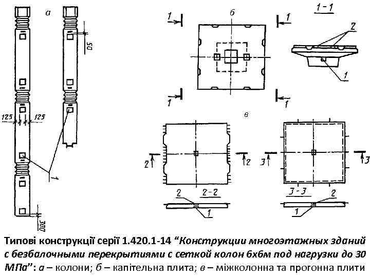 а б в Типові конструкції серії 1. 420. 1 -14 “Конструкции многоэтажных зданий с