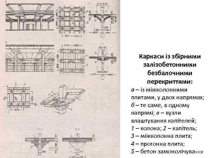 Каркаси із збірними залізобетонними безбалочними перекриттями: а – із міжколонними плитами, у двох напрямах;