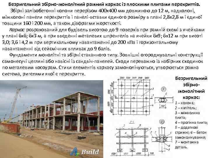 Безригельний збірно-монолітний рамний каркас із плоскими плитами перекриттів. Збірні залізобетонні колони перерізом 400 х400