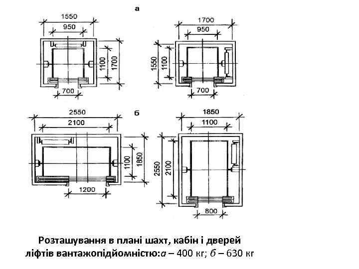 Розташування в плані шахт, кабін і дверей ліфтів вантажопідйомністю: а – 400 кг; б