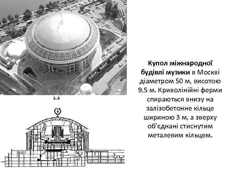 Купол міжнародної будівлі музики в Москві діаметром 50 м, висотою 9, 5 м. Криволінійні