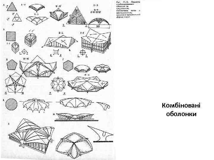 Комбіновані оболонки 