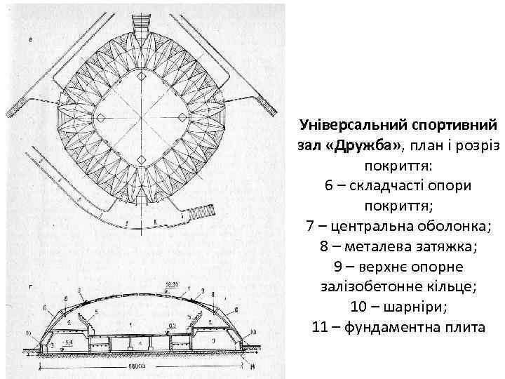 Універсальний спортивний зал «Дружба» , план і розріз покриття: 6 – складчасті опори покриття;