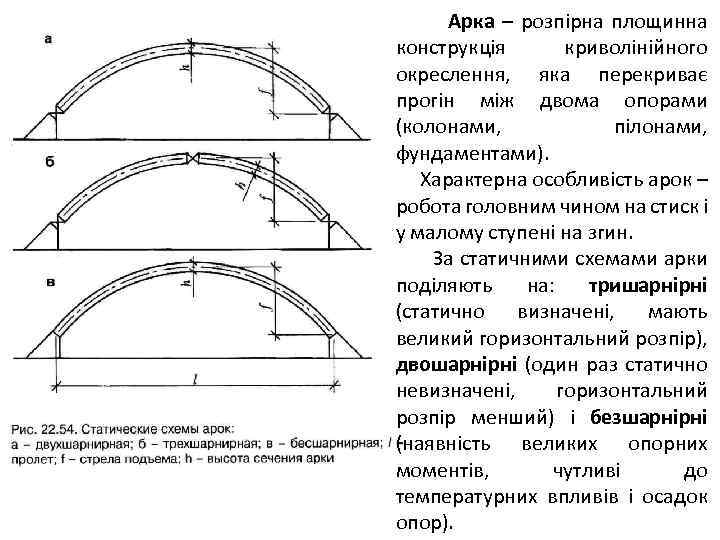 Арка – розпірна площинна конструкція криволінійного окреслення, яка перекриває прогін між двома опорами (колонами,