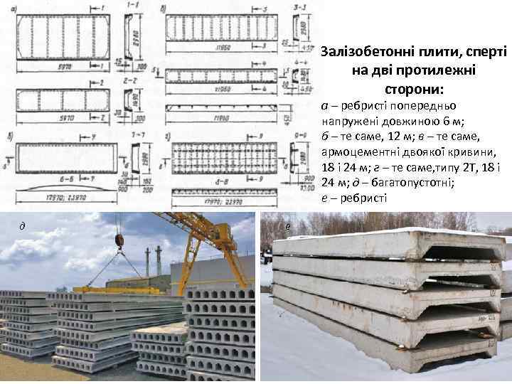 Залізобетонні плити, сперті на дві протилежні сторони: а – ребристі попередньо напружені довжиною 6