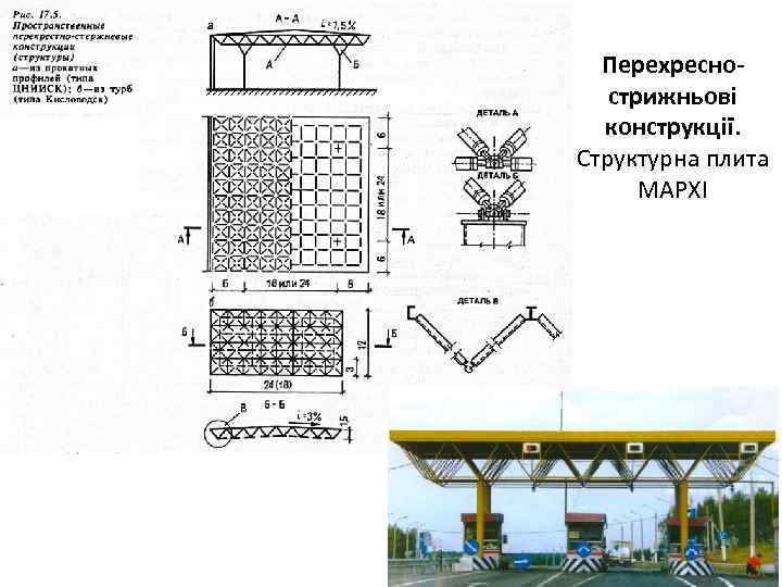 Перехреснострижньові конструкції. Структурна плита МАРХІ 