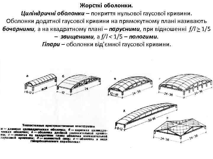 Жорсткі оболонки. Циліндричні оболонки – покриття нульової гаусової кривини. Оболонки додатної гаусової кривини на
