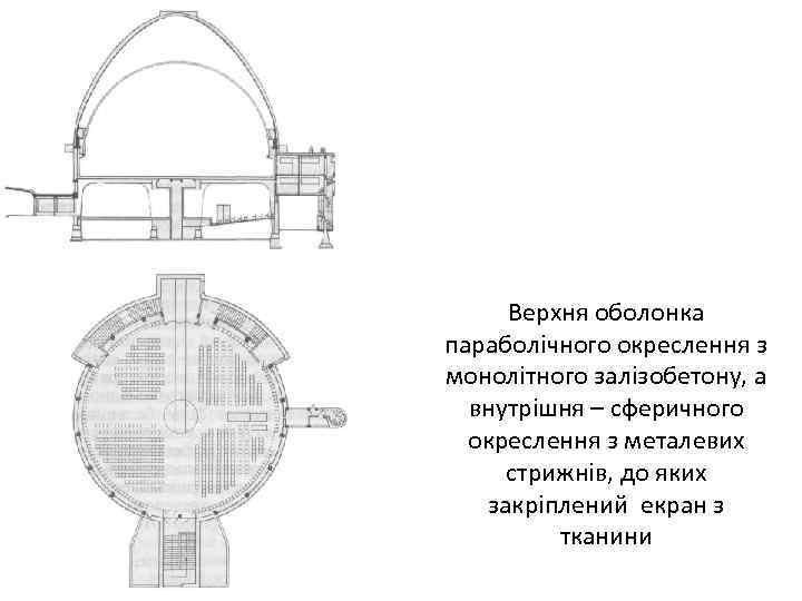 Верхня оболонка параболічного окреслення з монолітного залізобетону, а внутрішня – сферичного окреслення з металевих