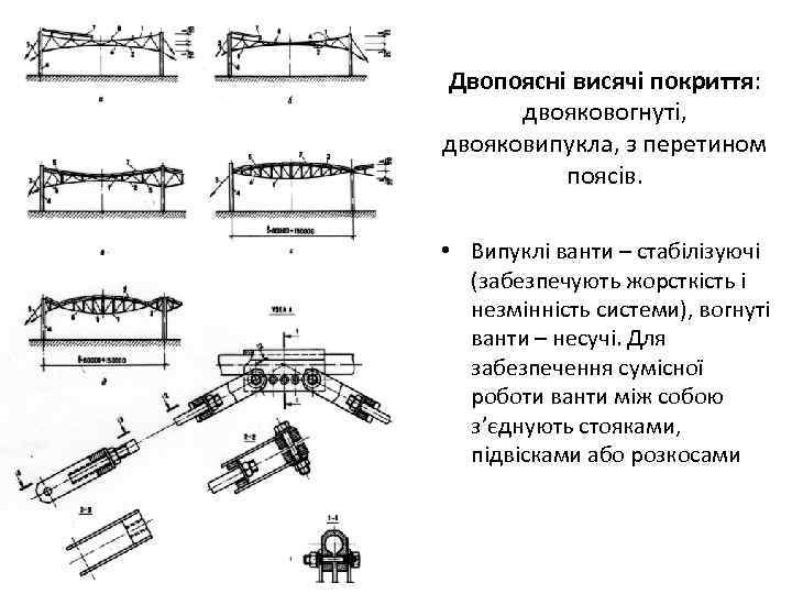 Двопоясні висячі покриття: двояковогнуті, двояковипукла, з перетином поясів. • Випуклі ванти – стабілізуючі (забезпечують