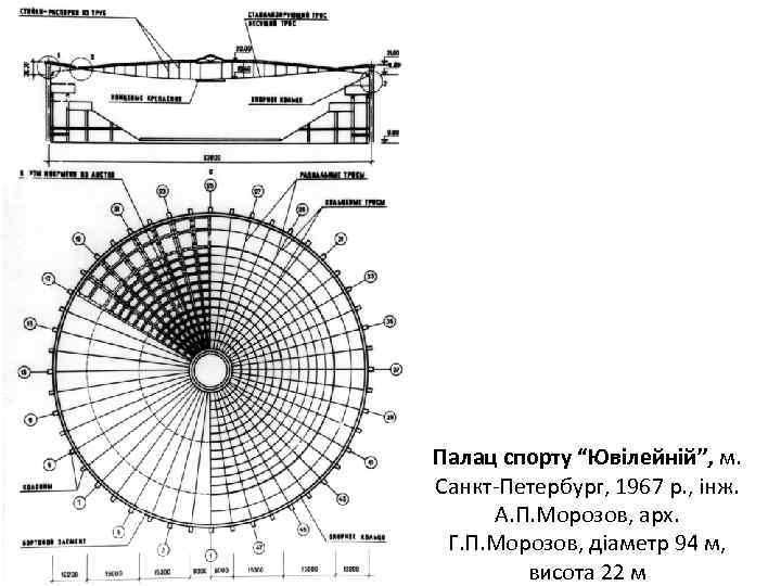 Палац спорту “Ювілейній”, м. Санкт-Петербург, 1967 р. , інж. А. П. Морозов, арх. Г.