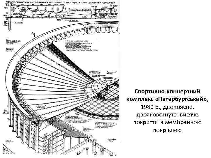 Спортивно-концертний комплекс «Петербургський» , 1980 р. , двопоясне, двояковогнуте висяче покриття із мембранною покрівлею
