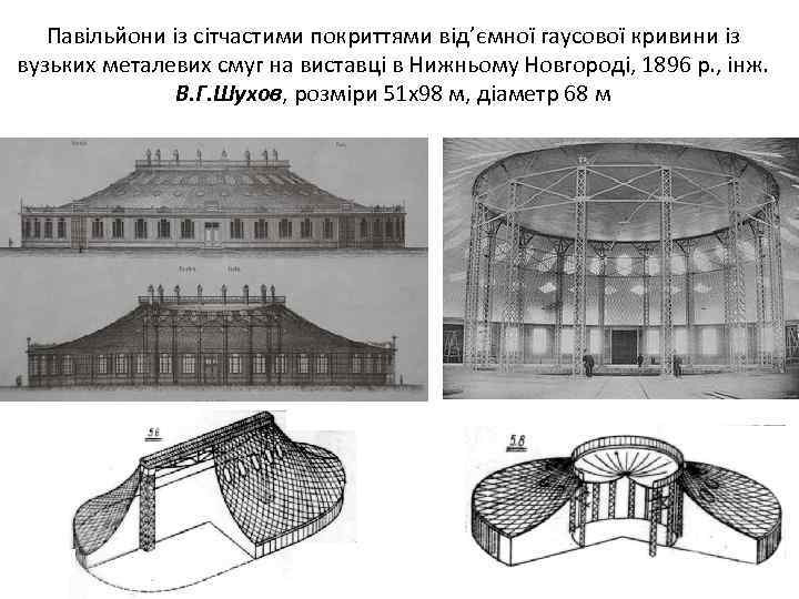 Павільйони із сітчастими покриттями від’ємної гаусової кривини із вузьких металевих смуг на виставці в