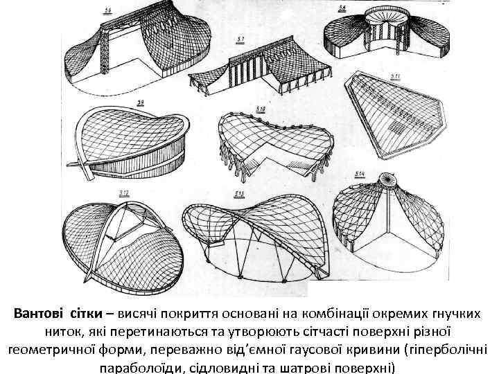 Вантові сітки – висячі покриття основані на комбінації окремих гнучких ниток, які перетинаються та