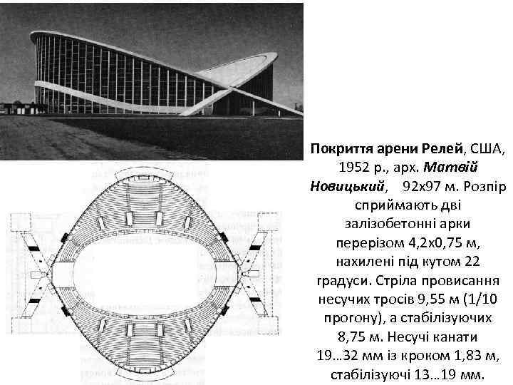 Покриття арени Релей, США, 1952 р. , арх. Матвій Новицький, 92 х97 м. Розпір